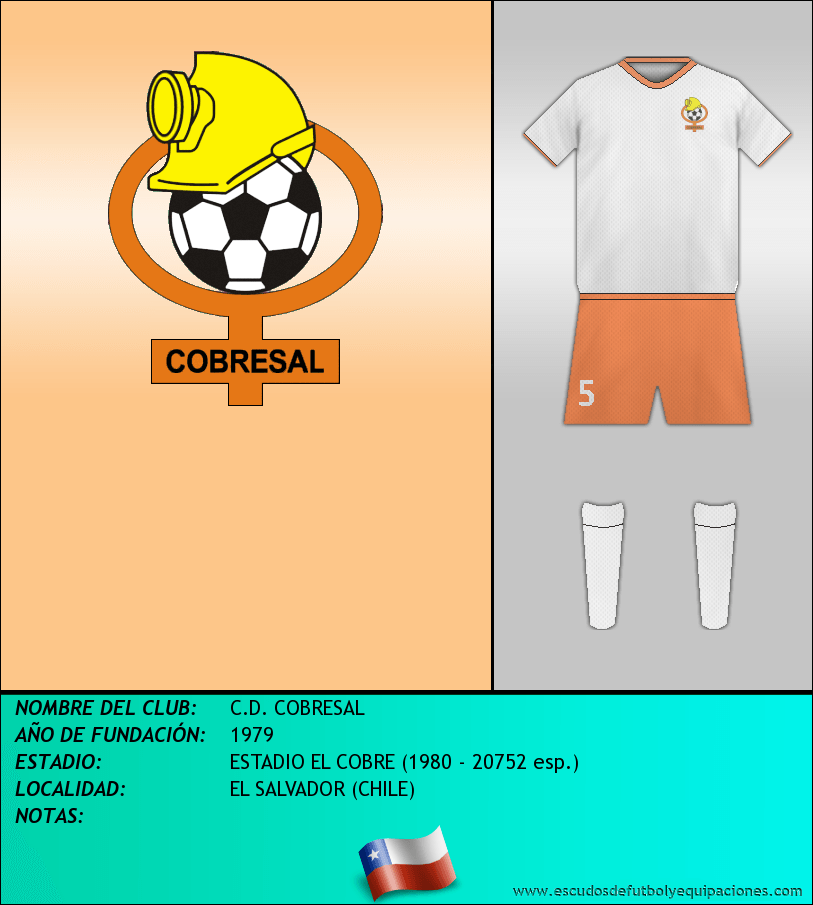 Escudo de C.D. COBRESAL